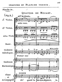 Edward Klorman – Mozart's Music of Friends