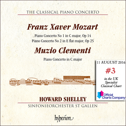 F.X.Mozart - Clementi: Piano Concertos (Hyperion Records)