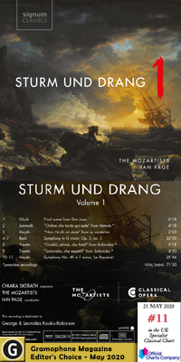 CD Vol. 1 & Vol. 2 Covers - Mozart Piano Duets: Julian Perkins & Emma Abbate