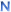 Scholars: Letter N